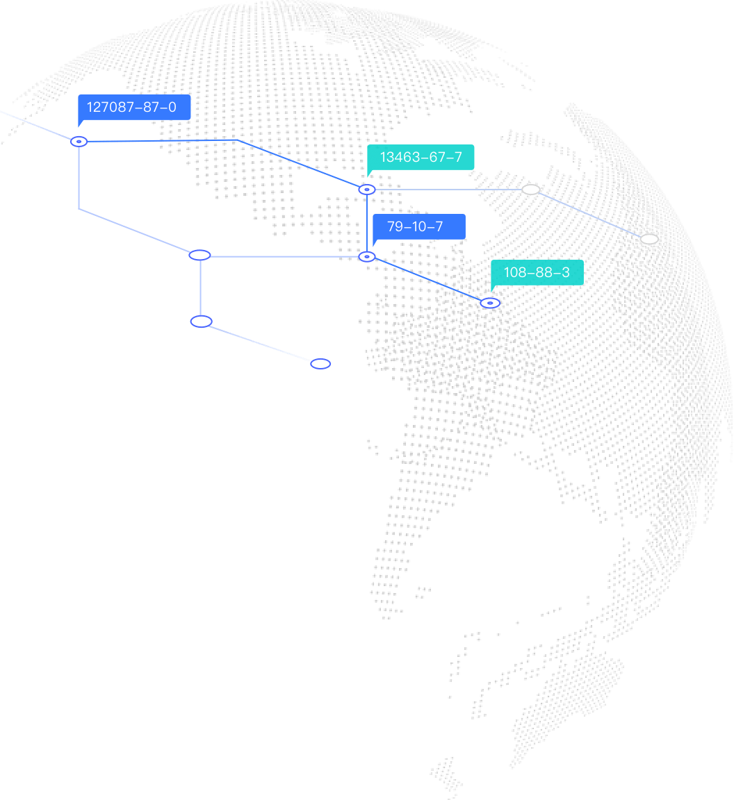 Introduction of GCIS